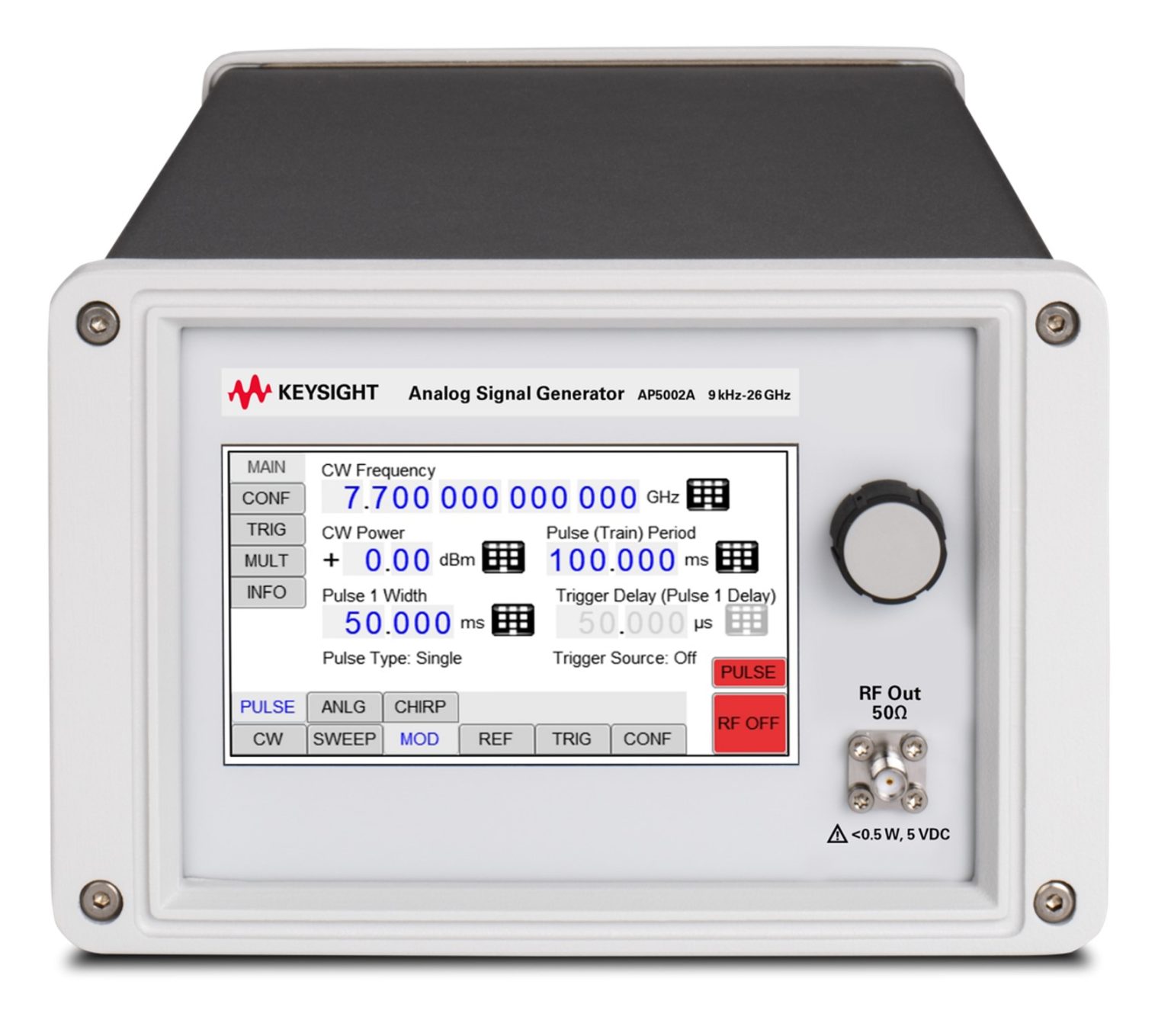 The New Generation of RF Signal Generators Now Available at Ibis ...
